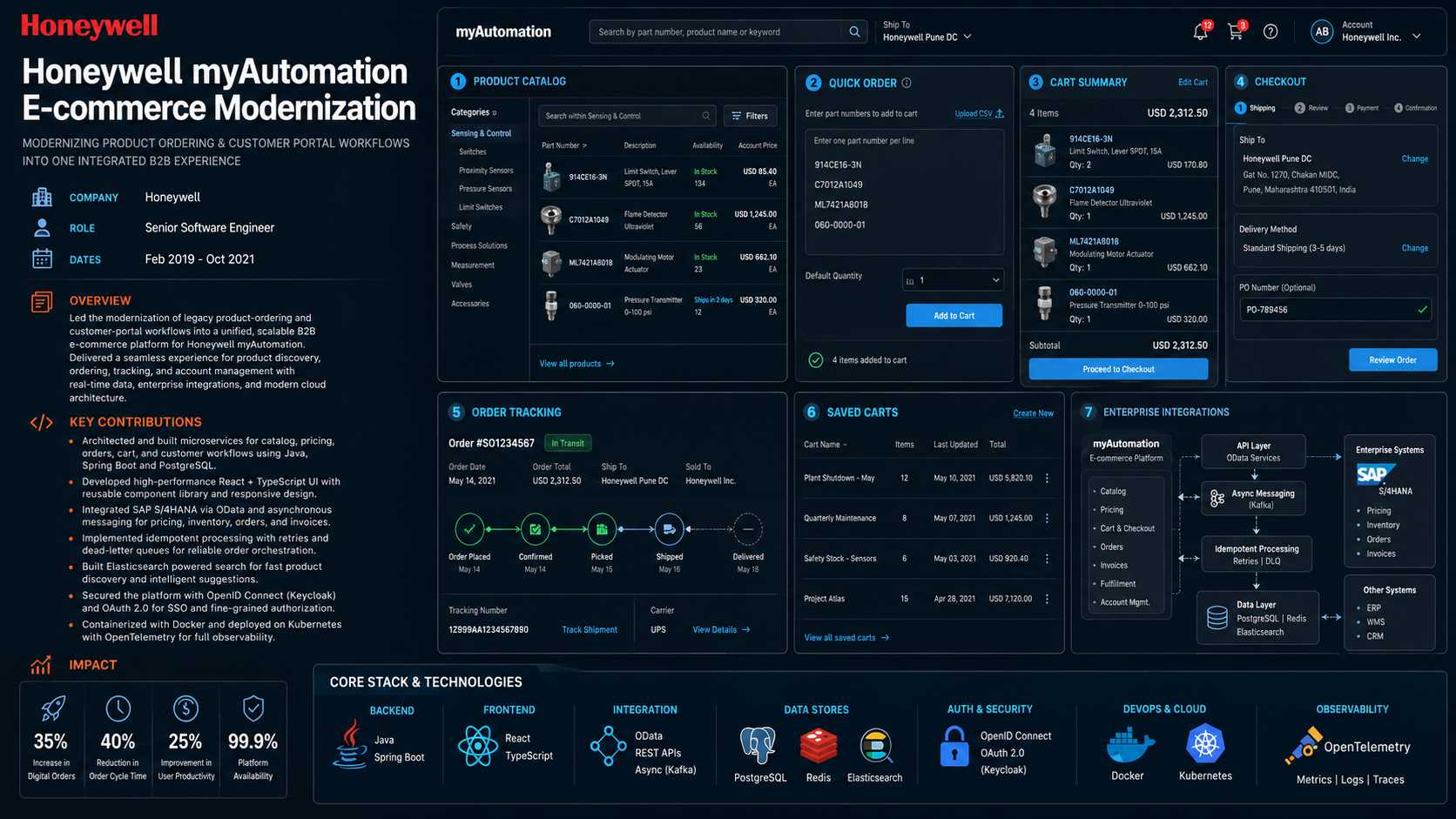 Honeywell myAutomation Modernization